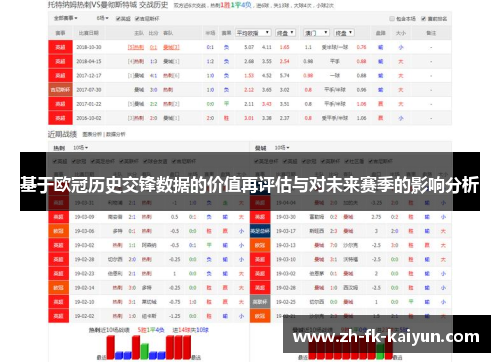 基于欧冠历史交锋数据的价值再评估与对未来赛季的影响分析