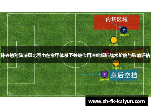 孙兴慜对阵法国比赛中在意甲体系下关键作用深度解析战术价值与影响评估 孙兴慜对阵法国比赛中在意甲体系下关键作用深度解析战术价值与影响评估