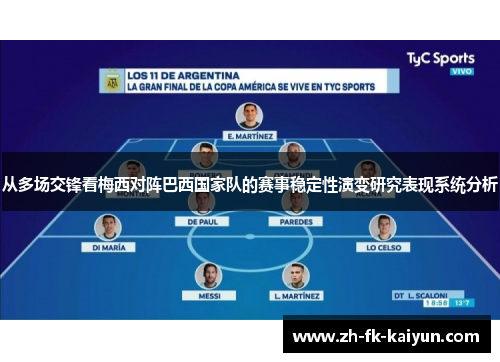 从多场交锋看梅西对阵巴西国家队的赛事稳定性演变研究表现系统分析